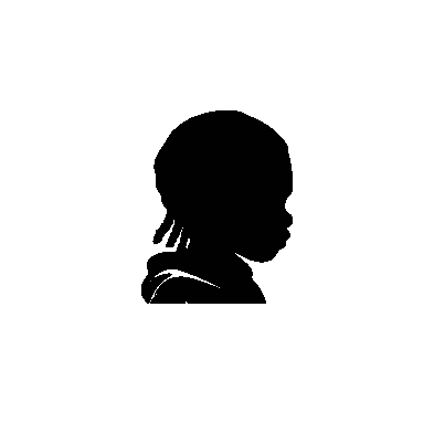 szyclo